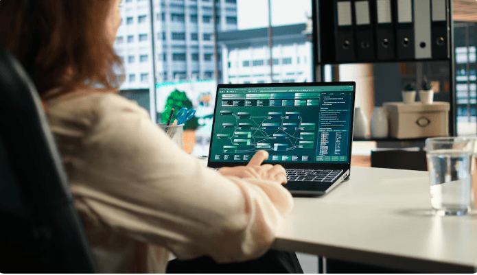 Account Management with Automation